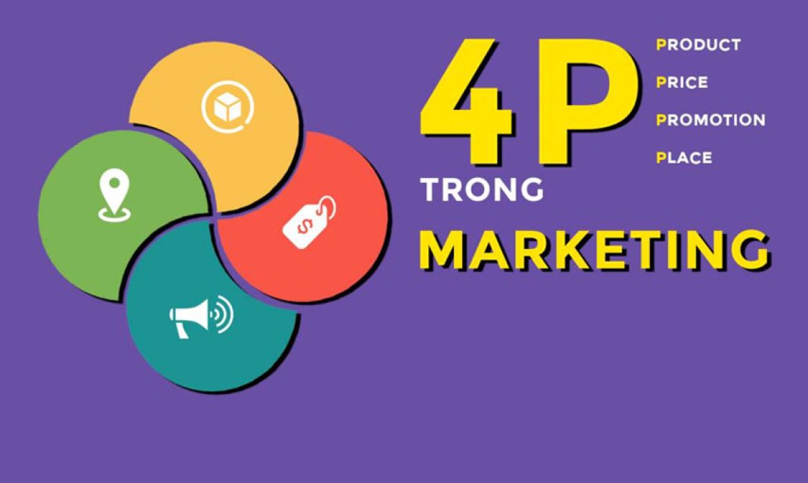 Mô hình 4P trong Marketing là gì? Tổng quan A – Z về 4P