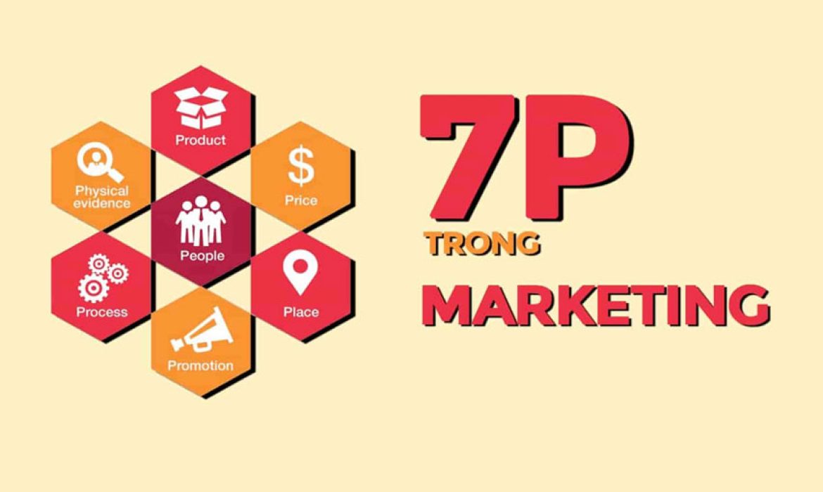 Mô hình 7P là gì? Cách áp dụng mô hình 7P trong Marketing