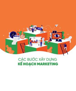 kế hoạch Marketing