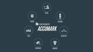 accumark full crack